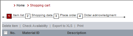 Printing of line items in cart