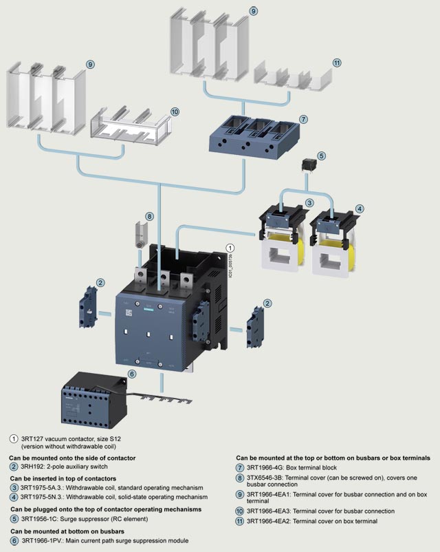 Power contactors for switching motors - Industry Mall - Siemens CONATEL  (UY/Own)