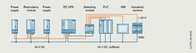 SIEMENS - Confezione da 16 Sacchetti per Aspirapolvere PowerProtect  Universale - ePrice